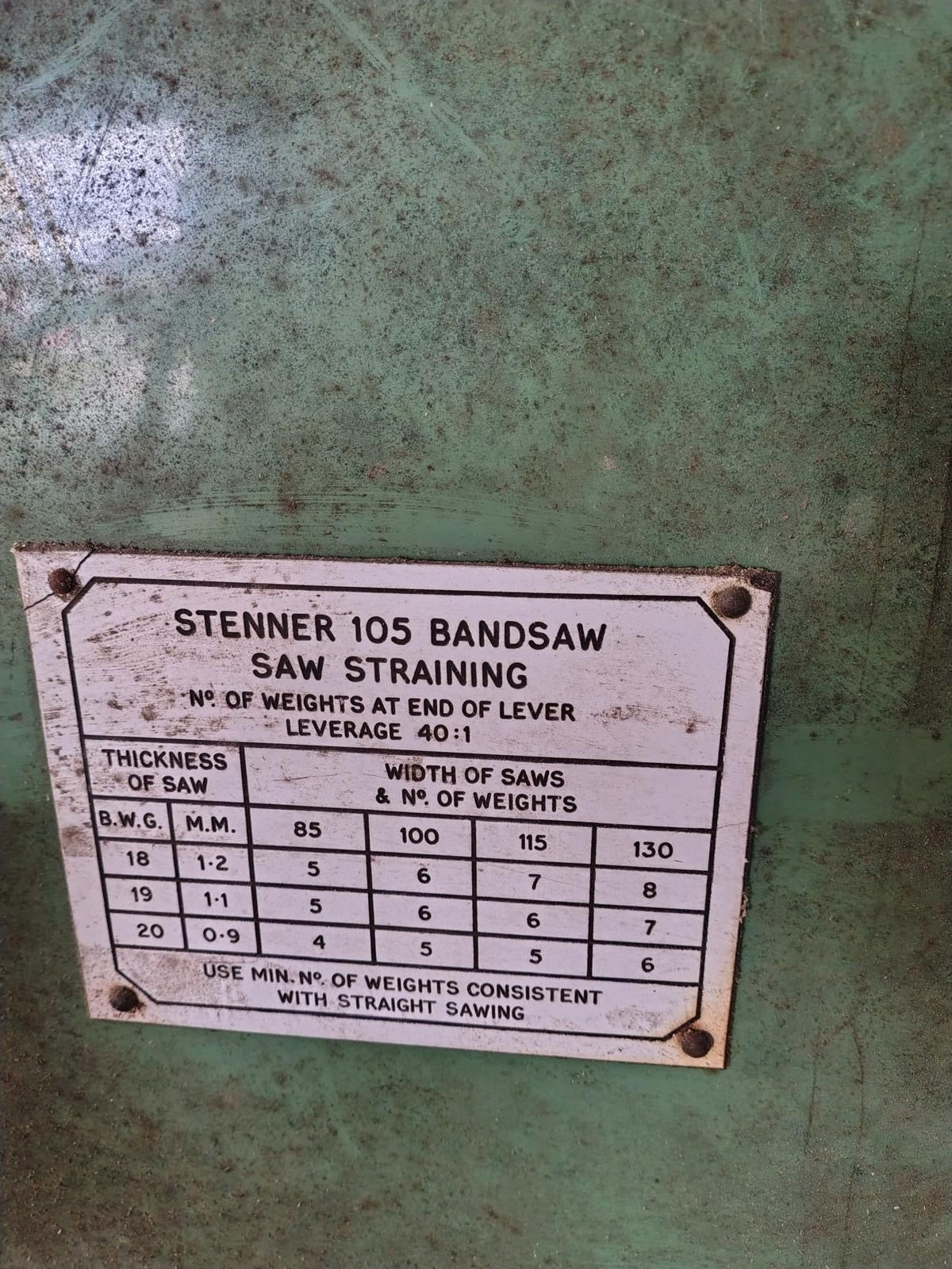 Stenner 105 Band Saw