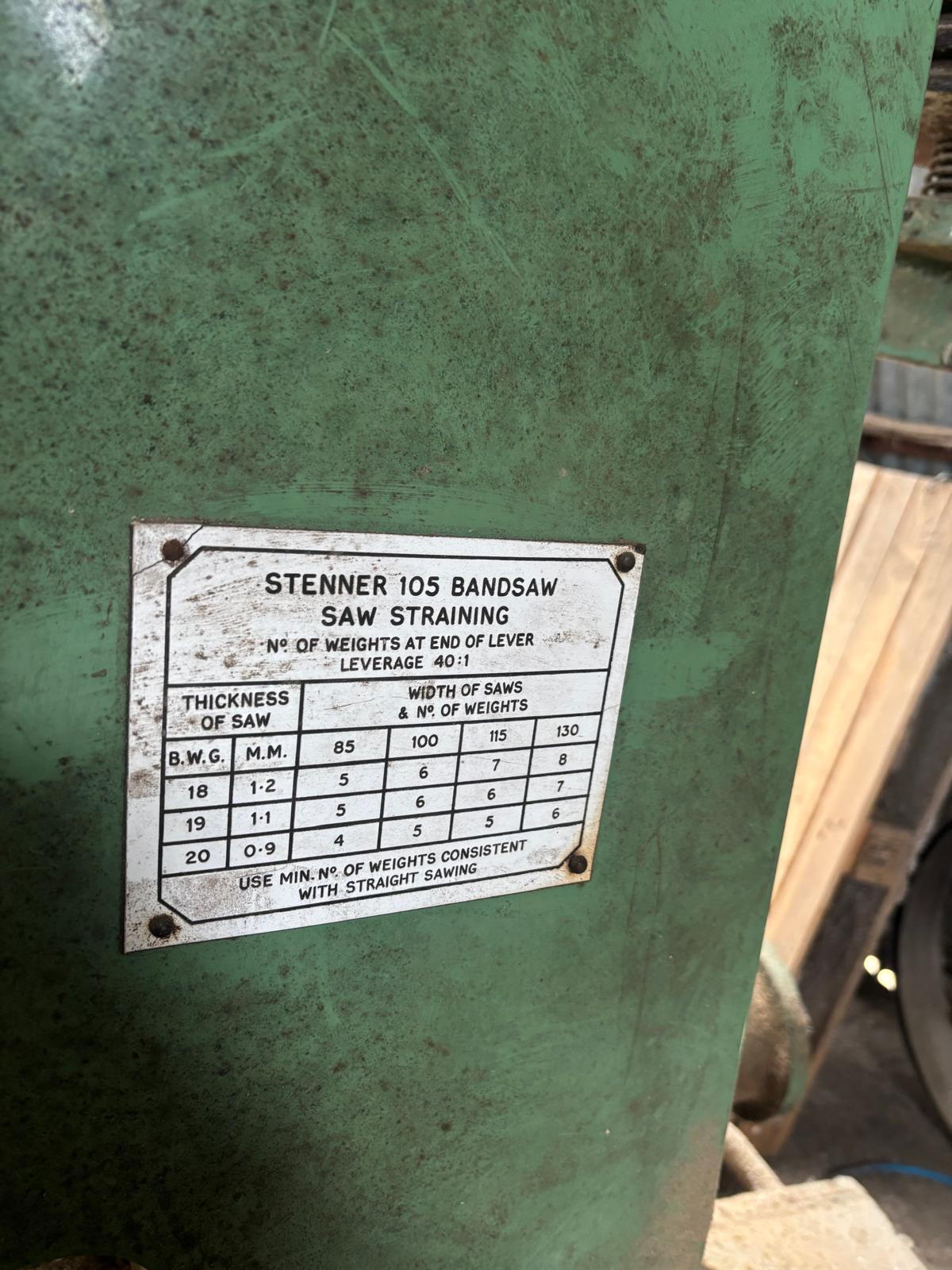 Stenner 105 Band Saw