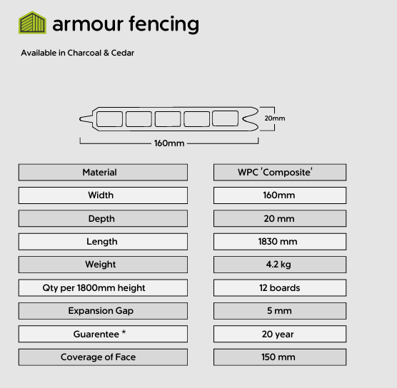 Verde Amour Composite T&G Board Cedar / Charcoal